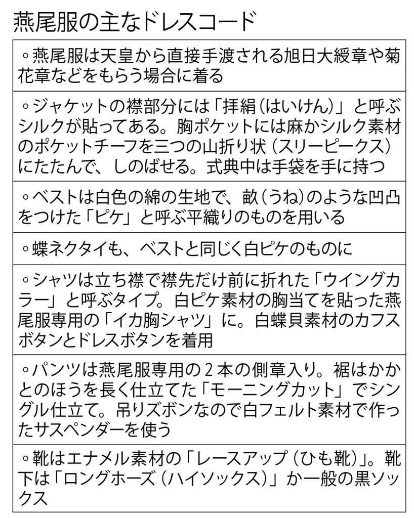 週刊朝日　２０２２年１１月１８日号より