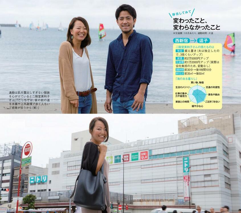 移住してみて変わったこと、変わらなかったこと［ＡＥＲＡ　２０１８年１０月８日号より］（撮影／今村拓馬）