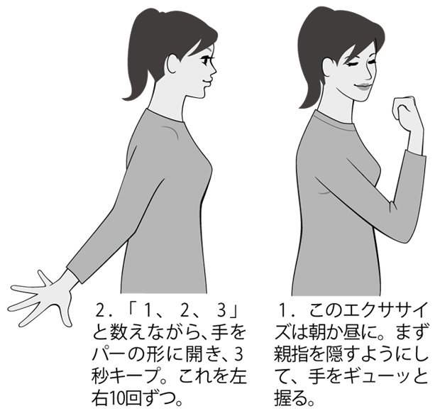 しおれない腕と手のひらのためのエクササイズ