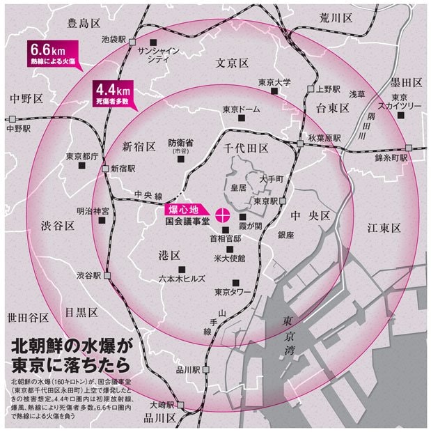 北朝鮮の水爆が東京に落ちたら（ＡＥＲＡ　２０１７年１０月３０日号）