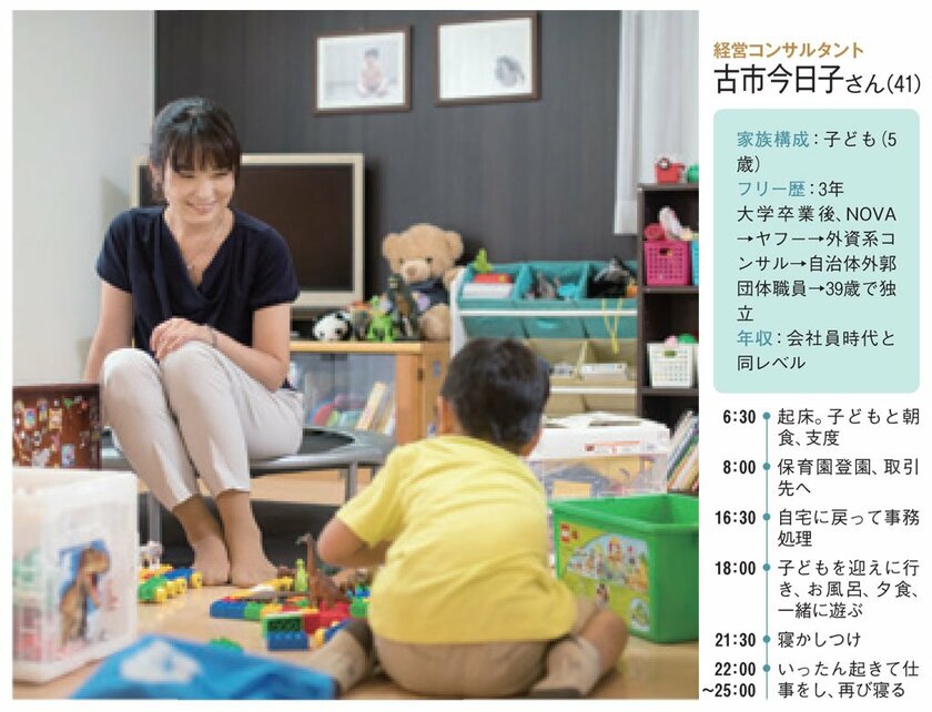 経営コンサルタント 古市今日子さん(41)(AERA 2018年7月2日号より、撮影:横関一浩)