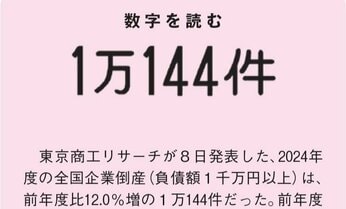 “お金さえあれば”だけでは通用しない時代に? ヒト・モノ・カネで経済活動において最優先にすべきは 田内学