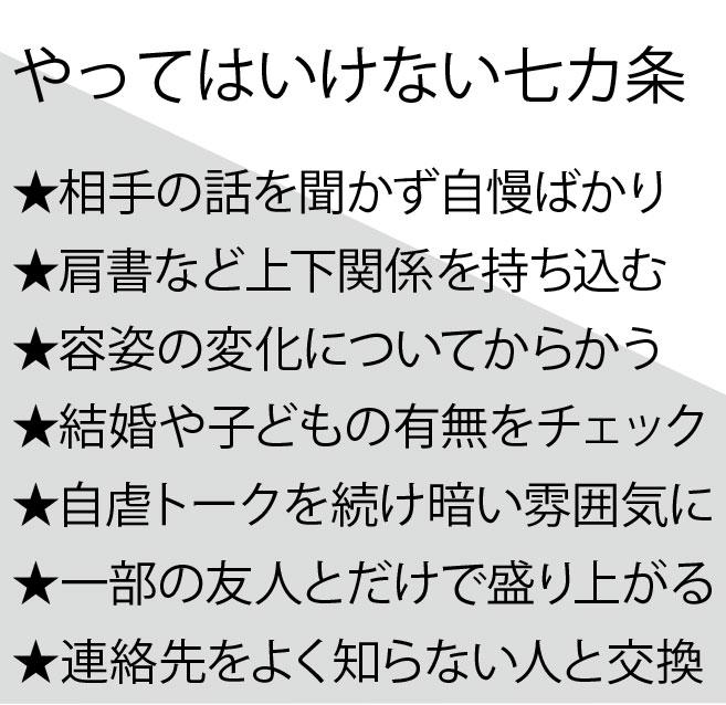 やってはいけない七カ条　（週刊朝日２０２０年１月２４号より）