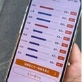 衆院選の投票はマッチングシステムで選んだ候補者に 判断基準がすぐわかる手軽さウケ、SNSで拡大