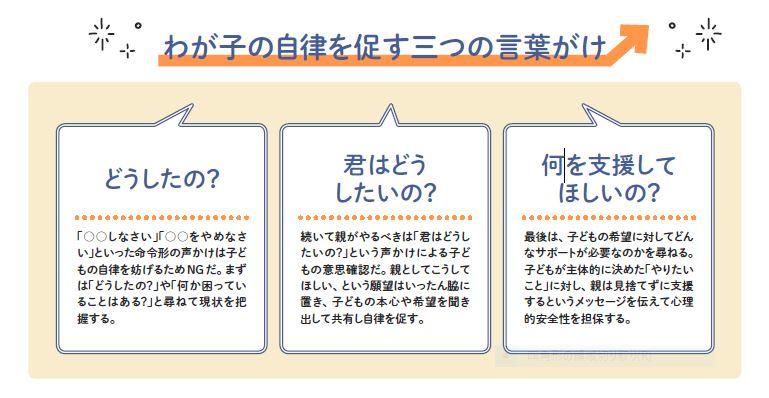 わが子の自律を促す三つの言葉がけ