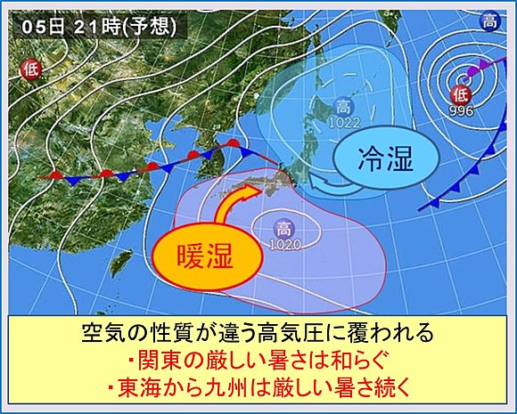 予想天気図