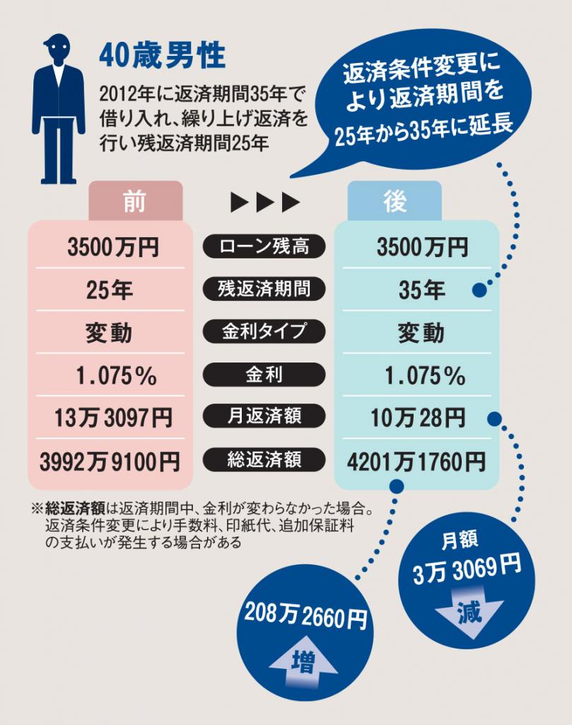 ＡＥＲＡ　２０２０年１２月１４日号より