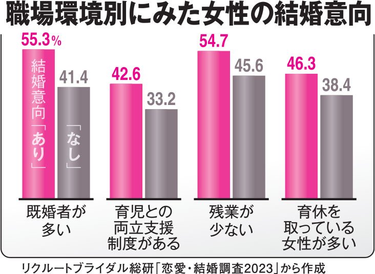 AERA 2025年7月14日号より