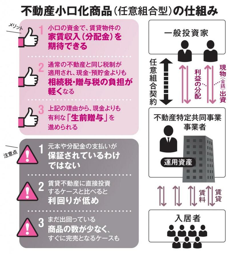 ＡＥＲＡ　２０２１年８月９日号より