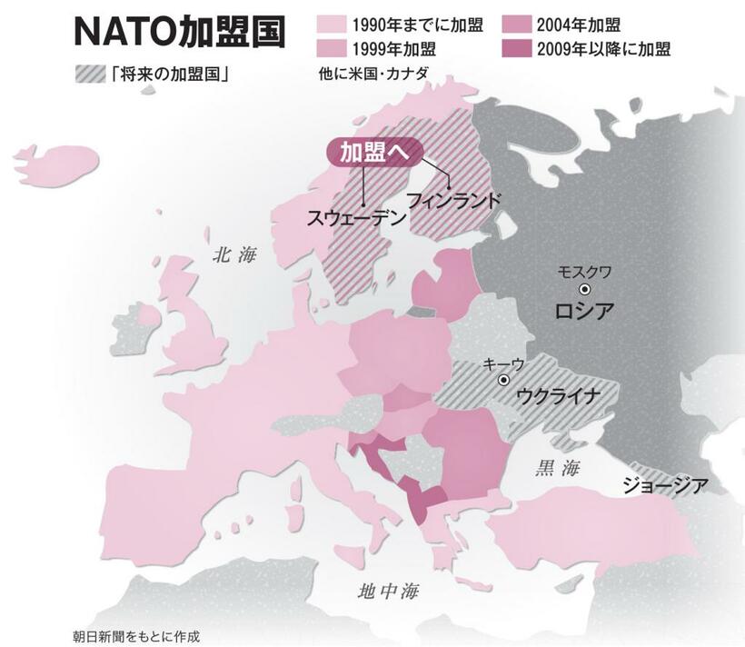 （AERA2022年8月8日号より）