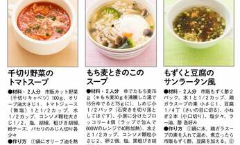 ぽっこりおなかはNO! 内臓脂肪を減らす食事&エクササイズ