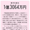 マンション空室問題から考える“安易に「外国人」と括る危険性” 規制すべきは人ではなく“使い方” 田内学