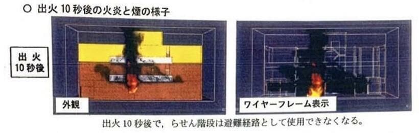 本誌が入手した京都市消防局作成の内部資料