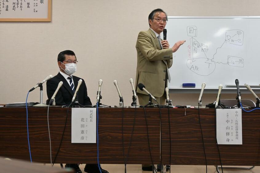 山口県阿武町の誤入金問題をめぐる記者会見で説明をする町側の弁護士と花田憲彦町長(左)