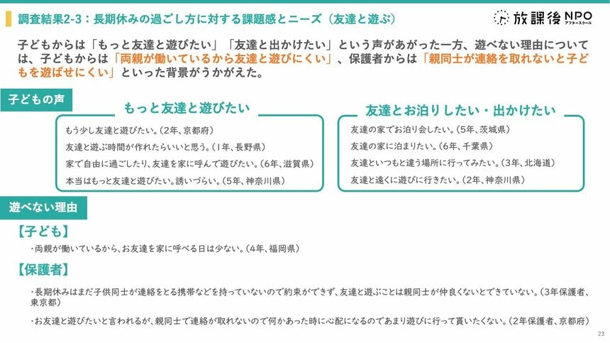 写真・図版（21枚目）| 長期休み「低所得者層の家庭の子どもは、旅行等の特別な体験が少ない」　NPO調査