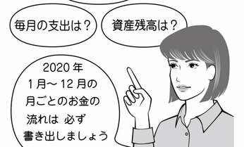 今こそ保険や車を見直し! コロナ不況を乗り切る「家計防衛術」