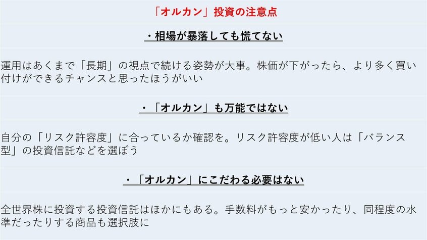 写真・図版(3枚目)| 新NISAで人気集中「オルカン」頼みでいいの? 投資の初心者が心得えておくべき点は