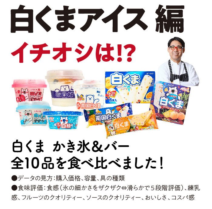 夏のアイスウマいモノ選手権第2弾として、白くまアイスを食べ比べてみました!