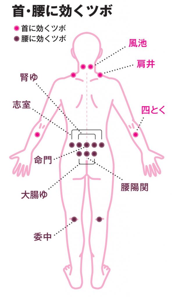 ＡＥＲＡ　２０２３年３月１３日号より