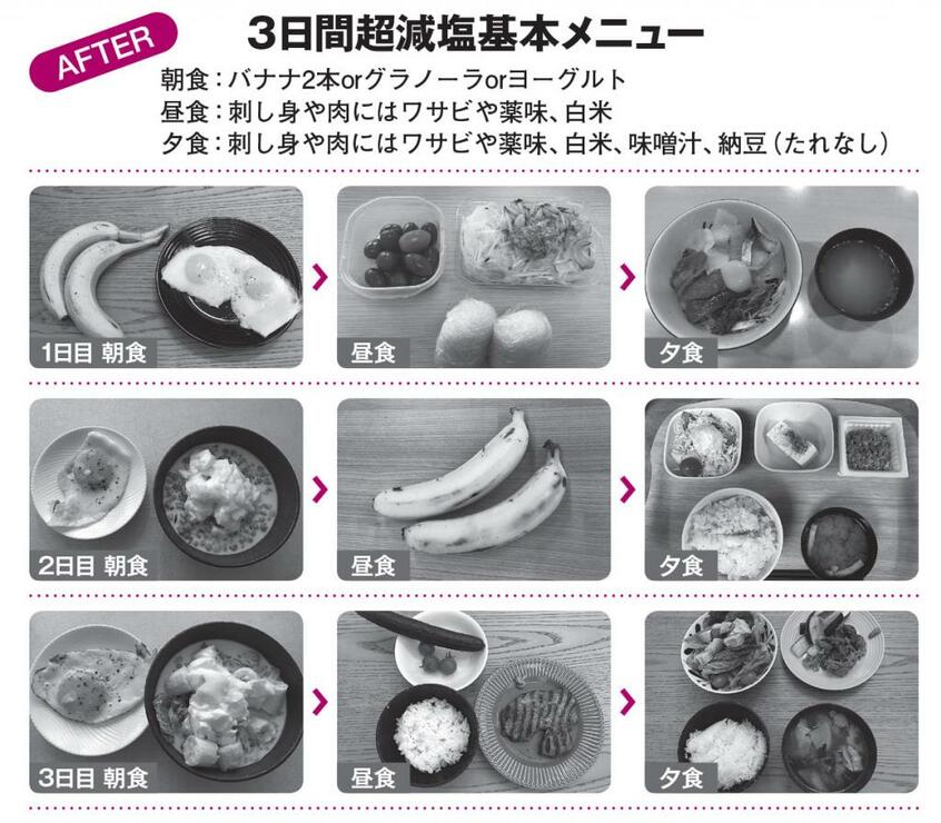 AERA 2021年6月28日号より