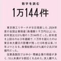 “お金さえあれば”だけでは通用しない時代に? ヒト・モノ・カネで経済活動において最優先にすべきは 田内学