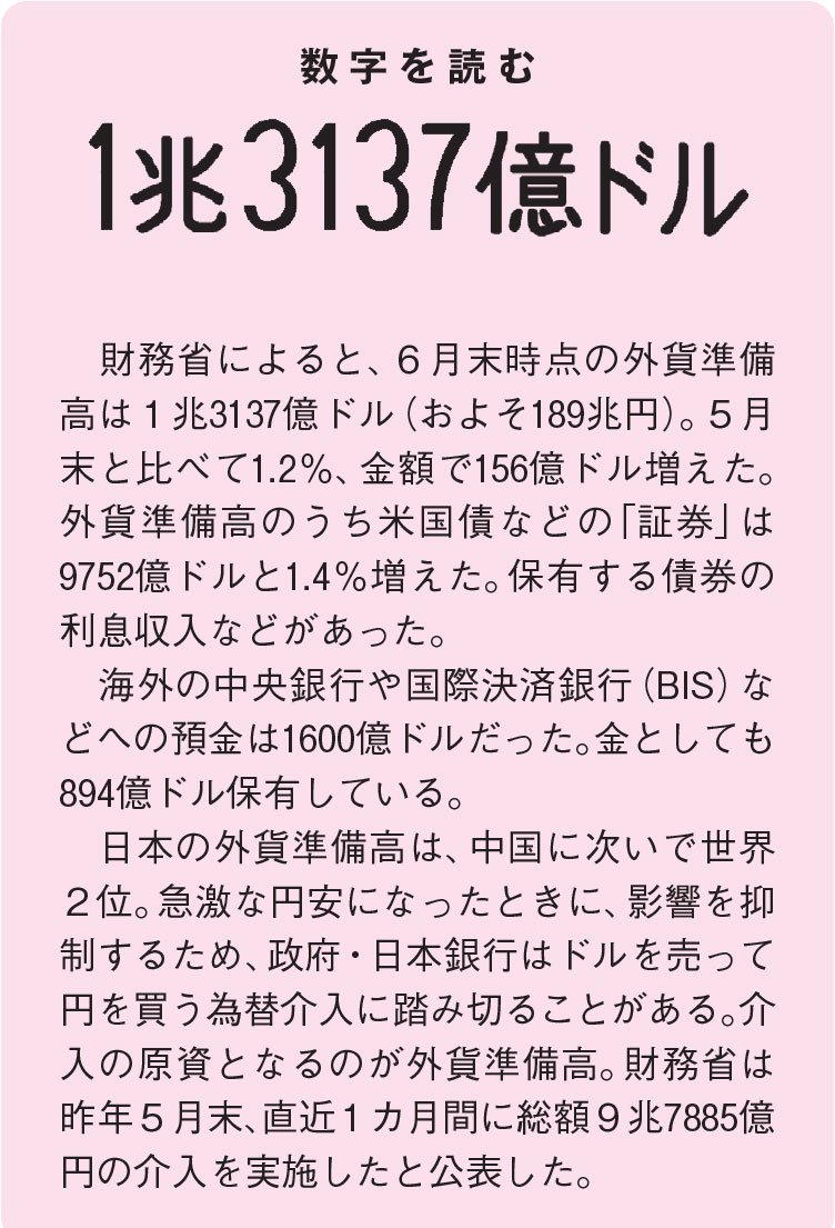 AERA 2025年7月21日号より