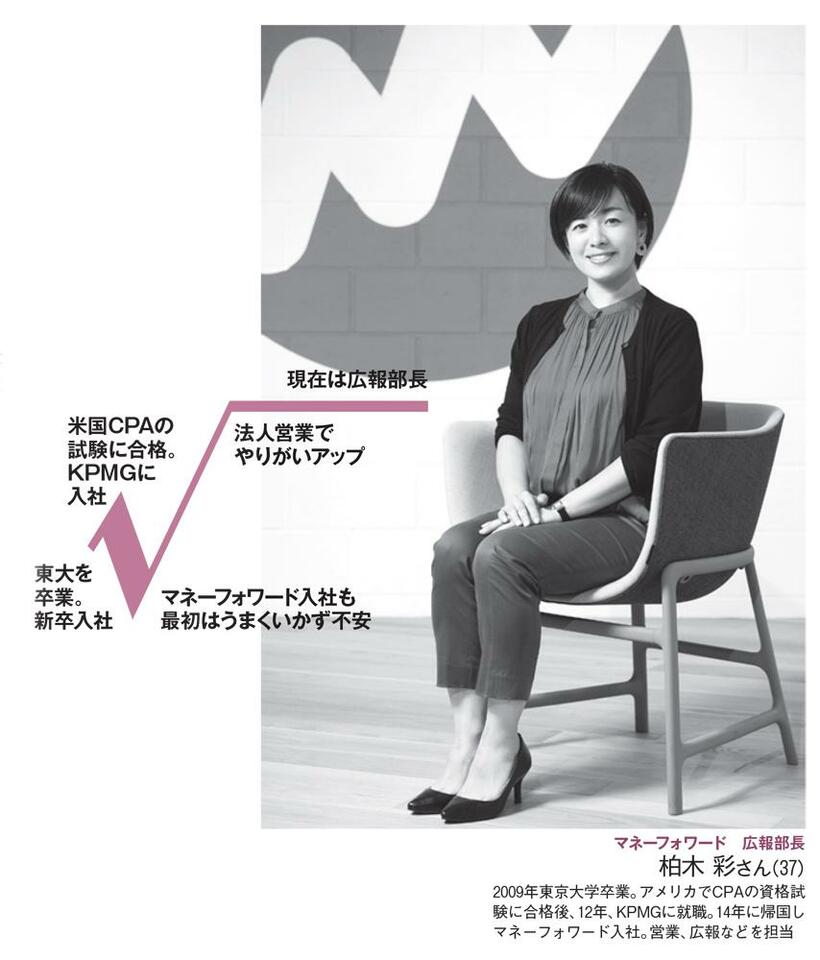 ＡＥＲＡ　２０１９年９月３０日号より