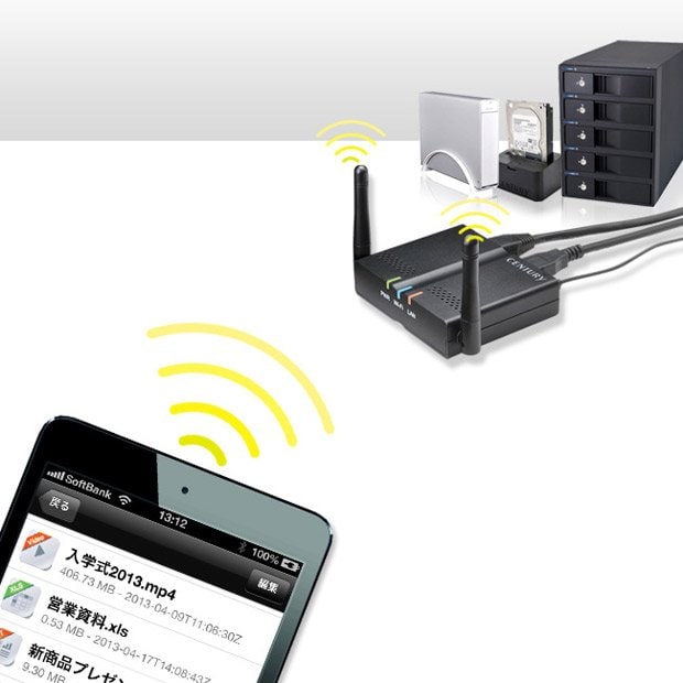 USB機器につなぐだけで、簡単にどこからでもアクセスできる
<br />