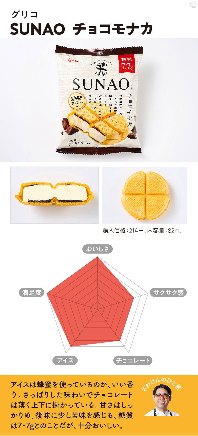 グリコ　SUNAOチョコモナカ