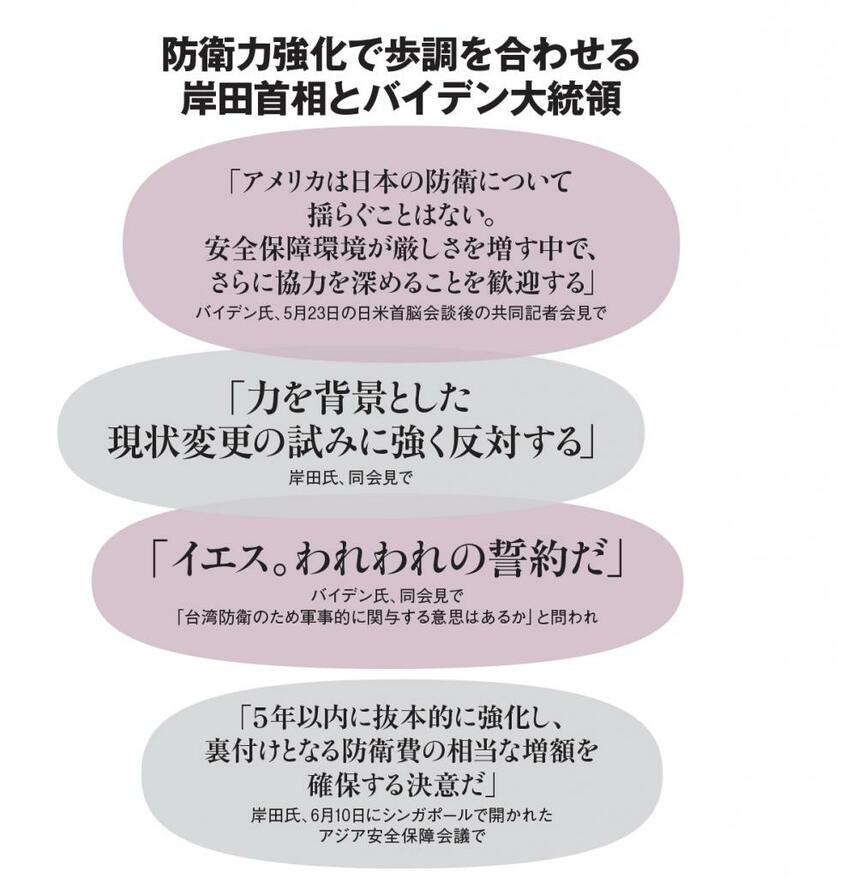 AERA2022年7月4日号より