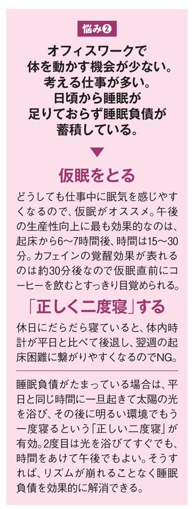 AERA 2019年3月4日号より