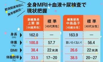 代謝アップで「楽痩せ+リバウンド無し」 医師が教える痩せやすい体の作り方