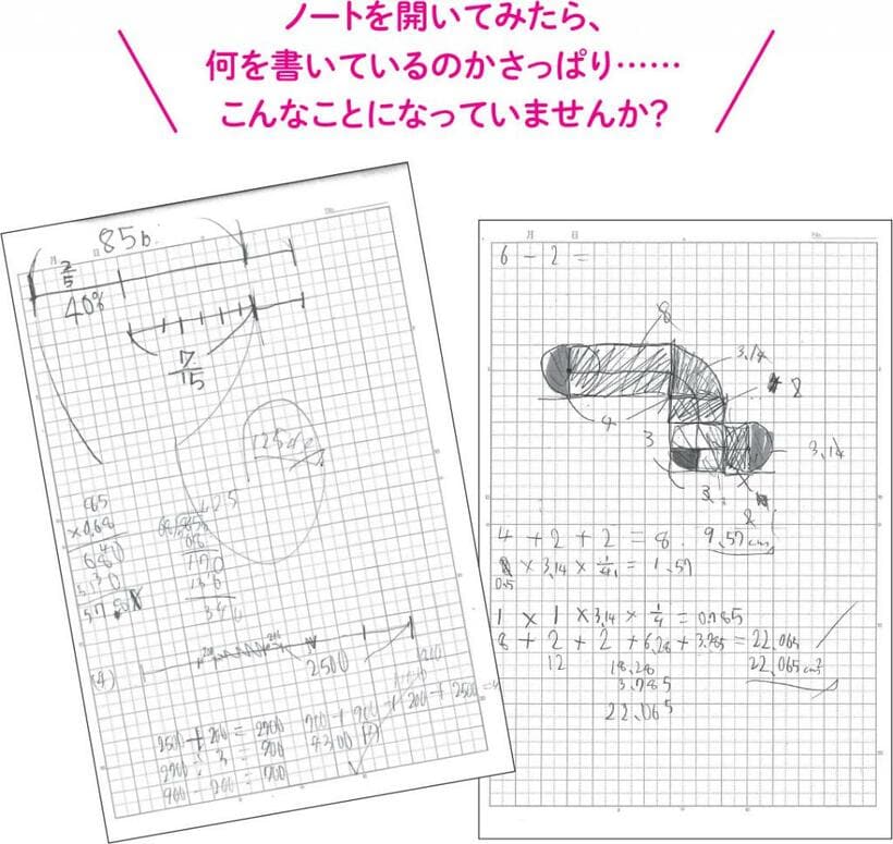 『親がやるべき受験サポート』から