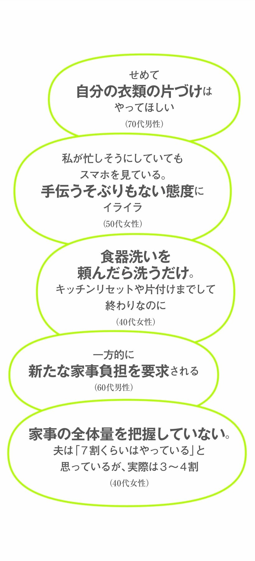 AERAが実施したアンケートではイライラ、怒り、ため息が聞こえてくる…