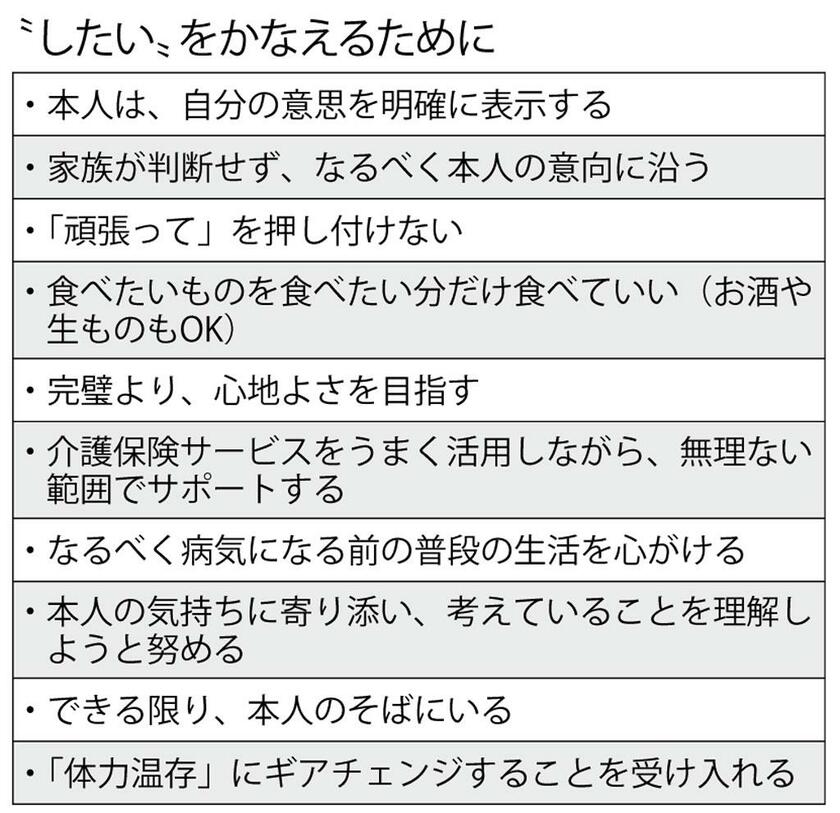 （週刊朝日２０２２年３月１１日号より）