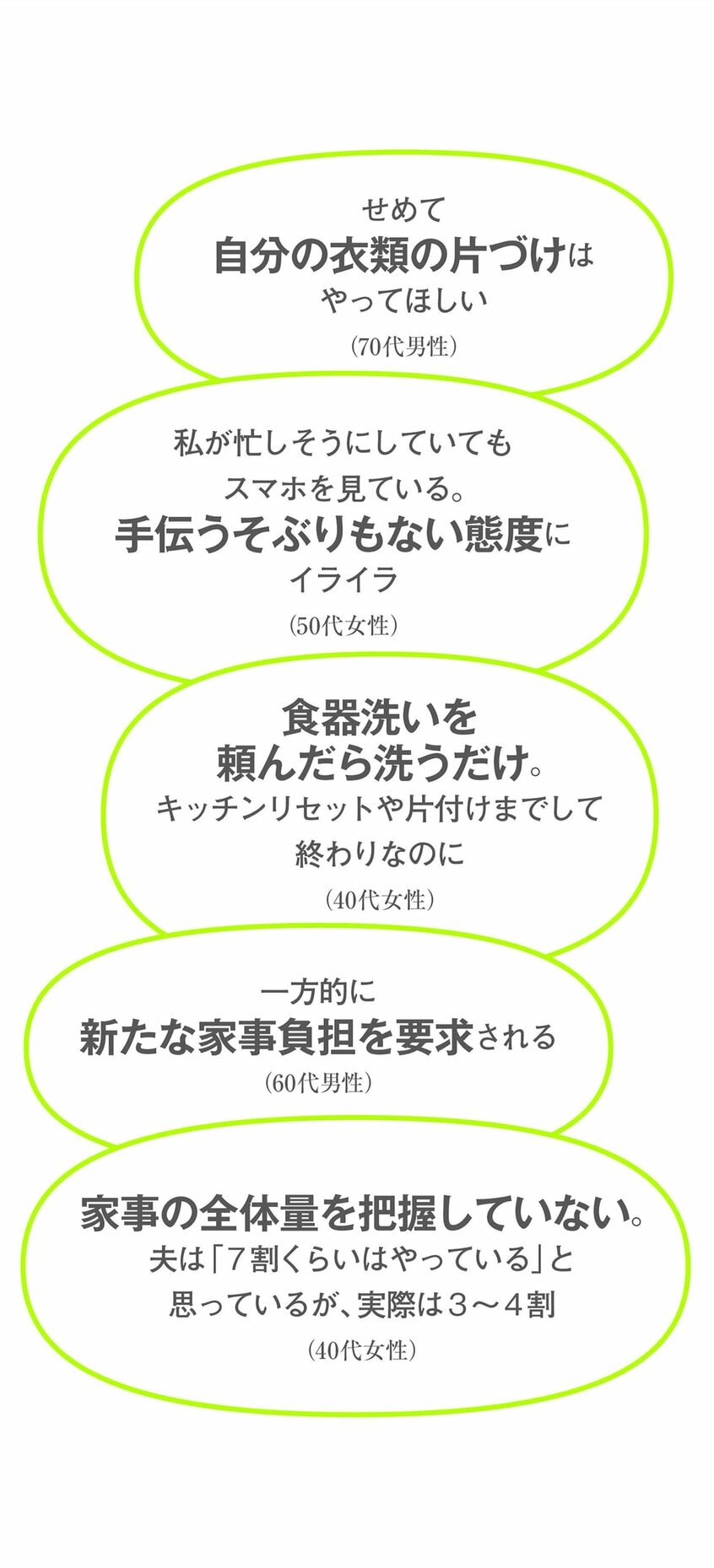 AERAが実施したアンケートではイライラ、怒り、ため息が聞こえてくる…