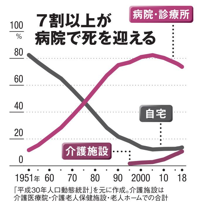 ＡＥＲＡ　２０２１年２月１日号より