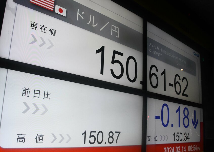 市場では記録的な円安が進行する(画像はイメージ)