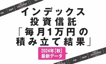2024秋・新NISA投信「月1万円×20年」一番儲かったのは?【S&P500全世界株式NASDAQ100インド株等17本】