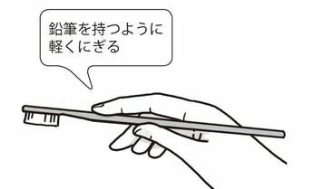 正しい歯みがき最大の悩みは「続かない」 続けるコツを歯医者さんが伝授!