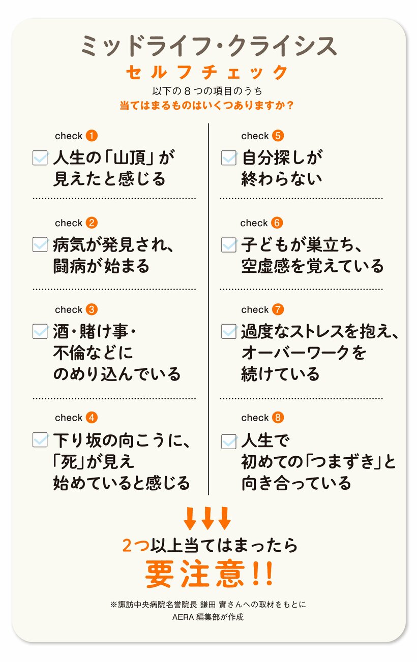 写真・図版（2枚目）| 〈見逃し配信〉「もう潮時や」不安を抱えながら50歳を前に退職、でも…　「後悔も不安も1ミリもない」