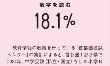 家庭の経済力＝子どもの学力？　少子化と比例して加熱する“塾必須”がもたらす格差を考える　田内学