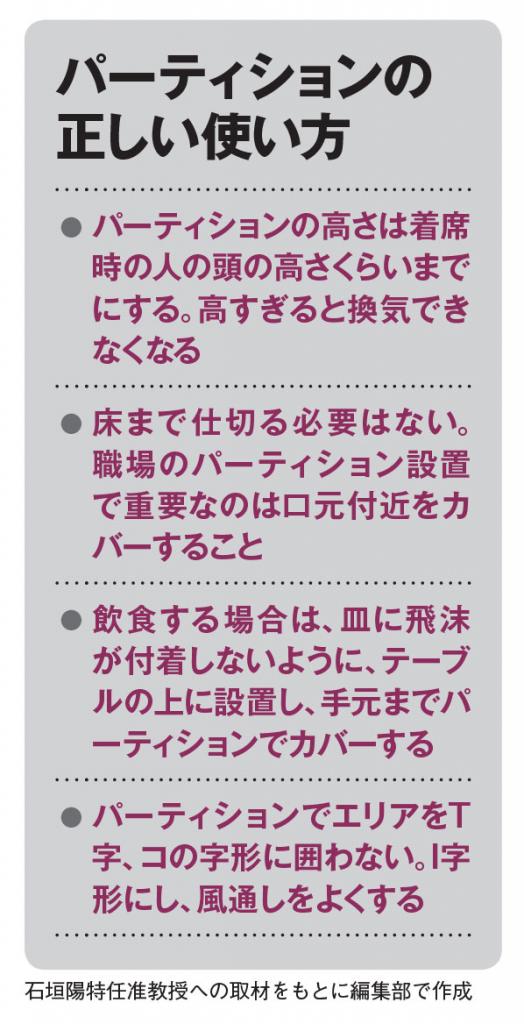 AERA 2021年6月21日号より