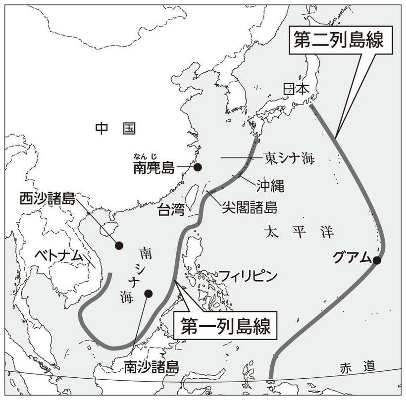 中国の列島線の基本的な発想は、第一列島線内部では米軍に自由に行動させない、第二列島線内部への米軍の接近は阻止する、というものだ