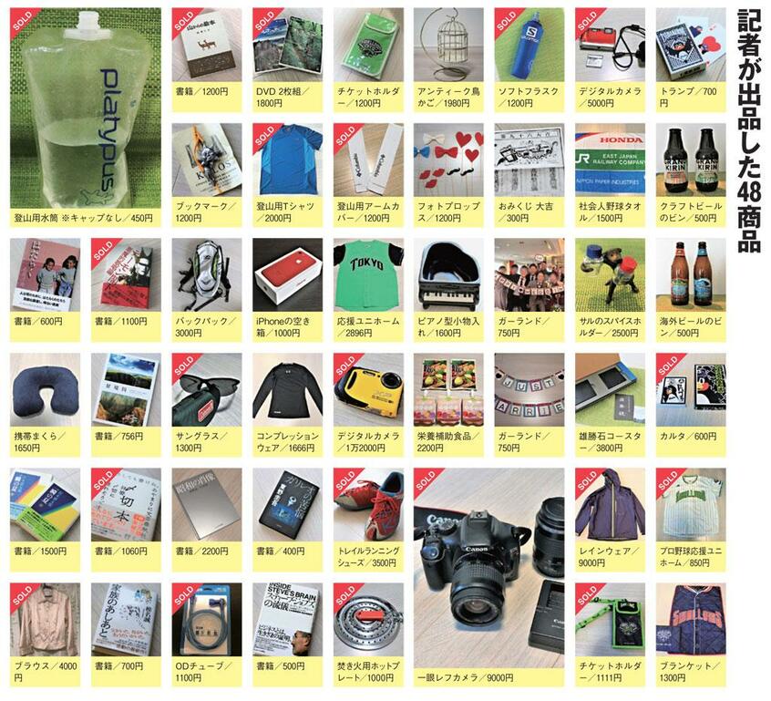 記者が出品した４８商品（ＡＥＲＡ　２０１８年９月１０日号より）
