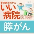 膵がん手術数が多い病院全国トップ40 1位国立がん研究センター中央、2位がん研有明、3位県立静岡がんセンター