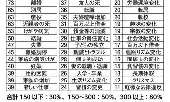 自衛隊の定年は55歳でうつ状態になる人も…知られざる第二の人生を自衛隊メンタル教官に聞く