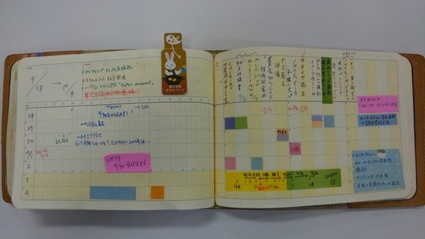 （図３）前田さん愛用のyPad half S。右ページにはCHIGIRUも見える