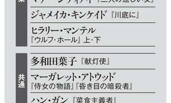 文学はヘイトの反動で豊かになる 日韓関係冷え込む中で“反比例”
