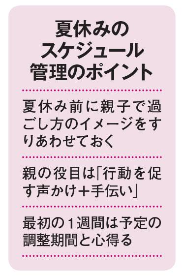 AERA 2022年7月11日号より